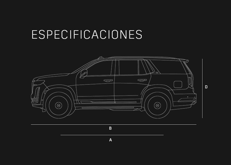 Especificaciones de Cadillac Escalade 2021 para versiones SUV y ESV Premium Luxury